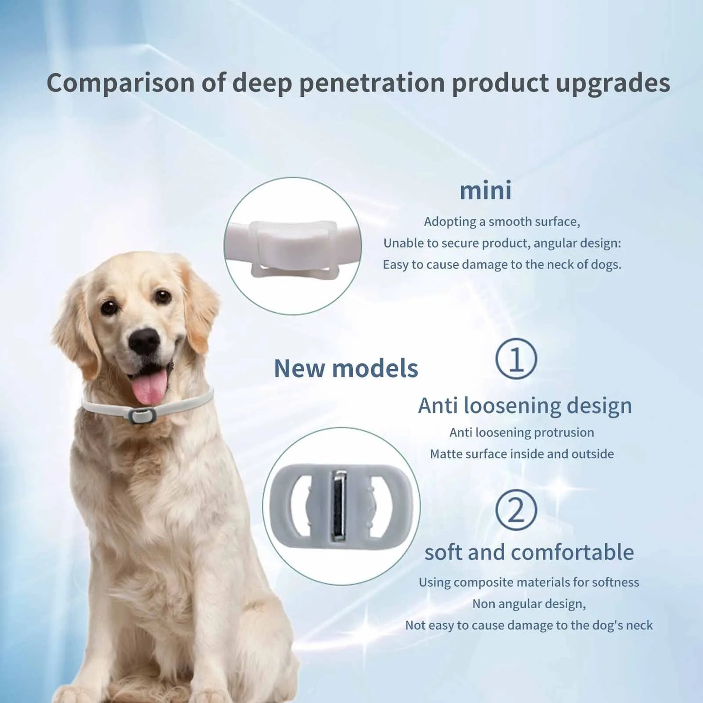 Tick Collar For Dogs