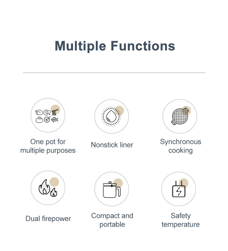 Electric Rice Cooker Multicooker