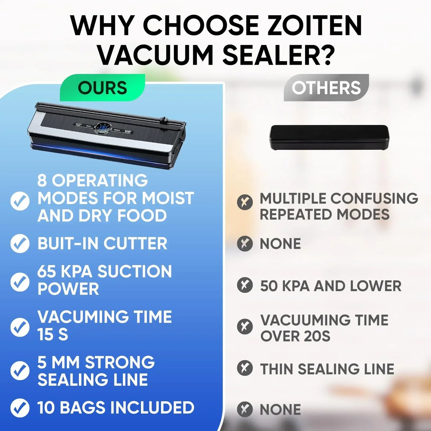 Vacuum Sealer Automatic Air Sealing Food Vacuum Sealer Machine