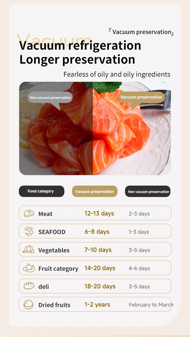 3 in 1 Eletric Vacuum Packer Small Sealing Machine For Sealing Degasser Home And Kitchen